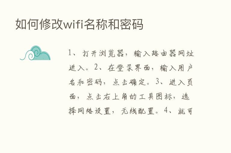 如何修改wifi名称和密码