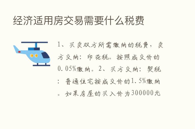 经济适用房交易需要什么税费