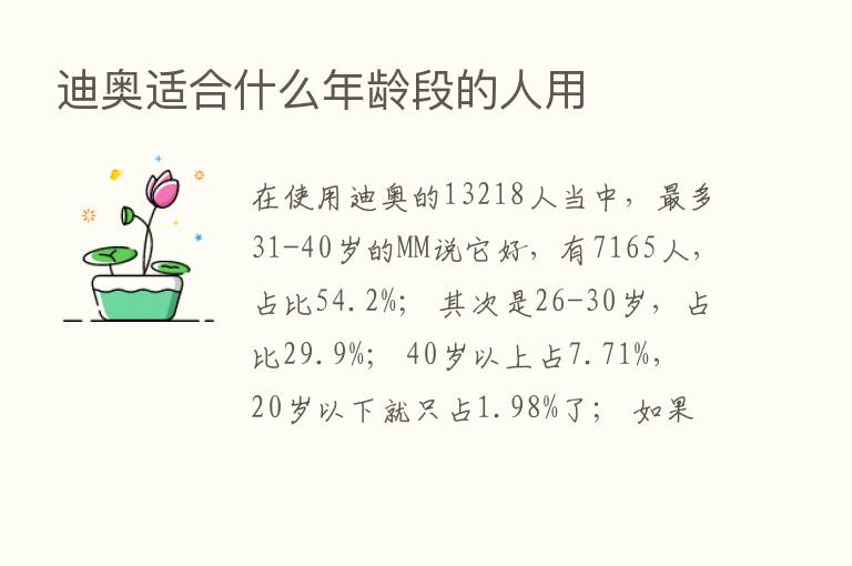 迪奥适合什么年龄段的人用