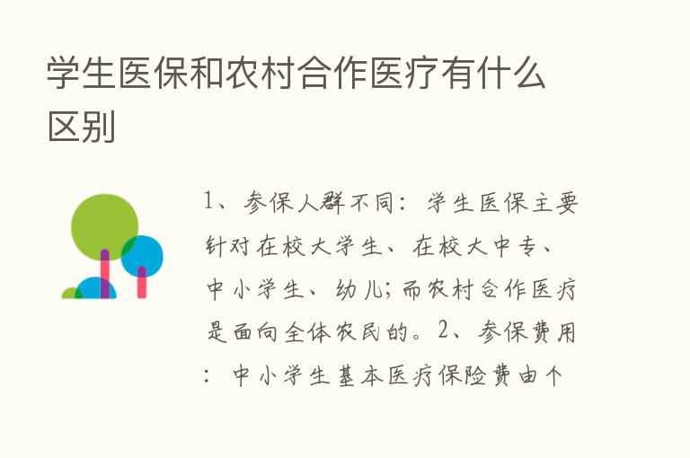 学生医保和农村合作医疗有什么区别