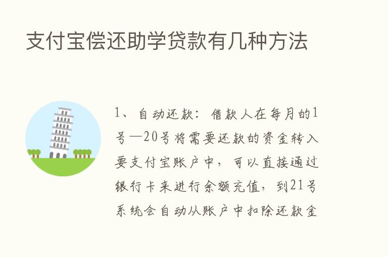 支付宝偿还助学贷款有几种方法