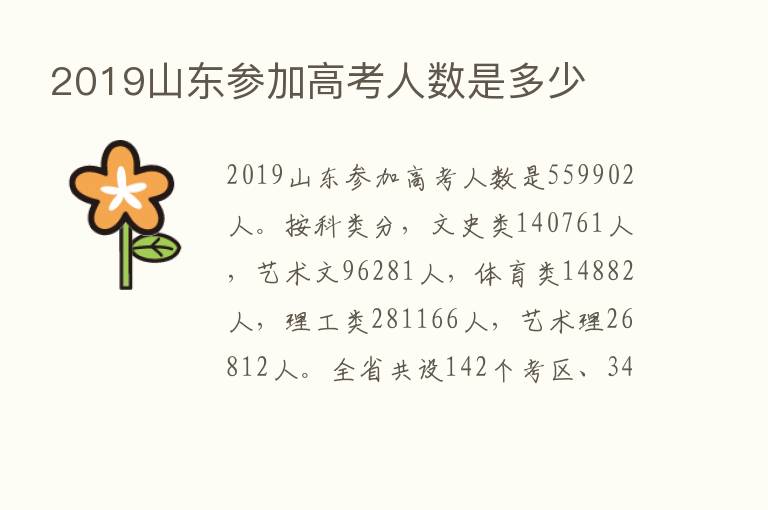 2019山东参加高考人数是多少