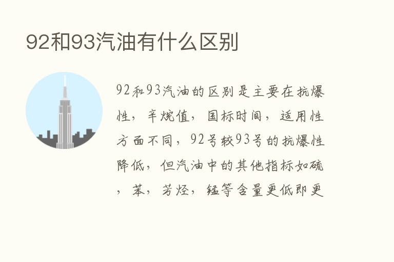 92和93汽油有什么区别