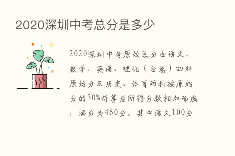 2020深圳中考总分是多少