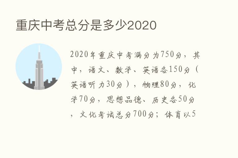 重庆中考总分是多少2020