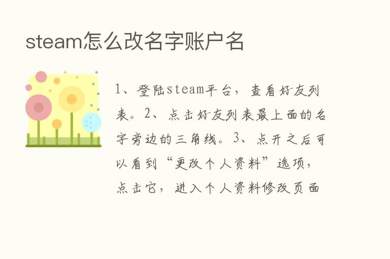 steam怎么改名字账户名