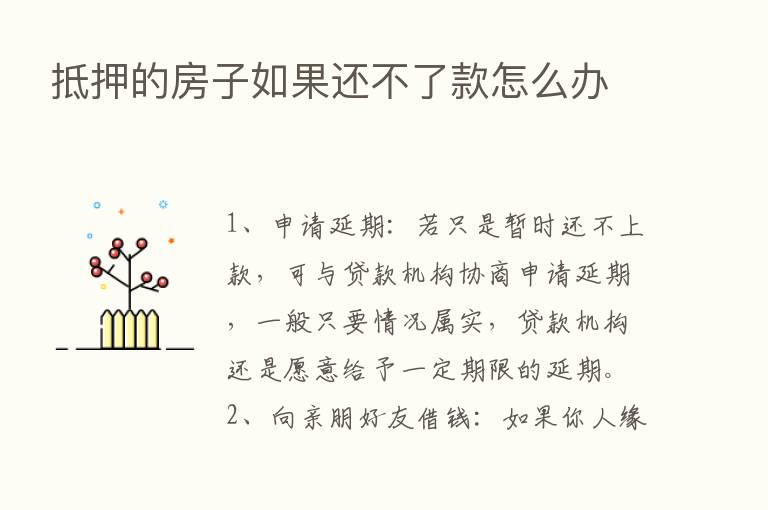 抵押的房子如果还不了款怎么办