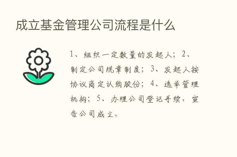 成立基金管理公司流程是什么