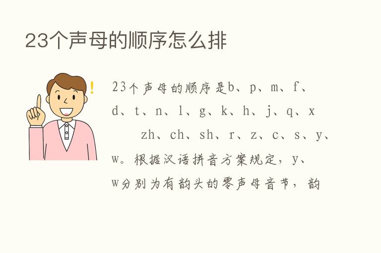 23个声母的顺序怎么排