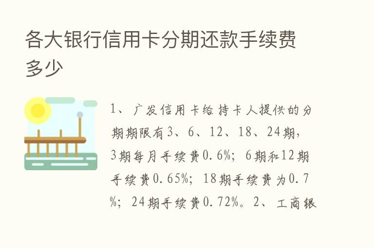 各大银行信用卡分期还款手续费多少