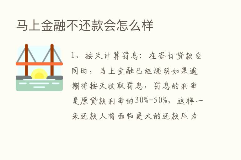 马上金融不还款会怎么样