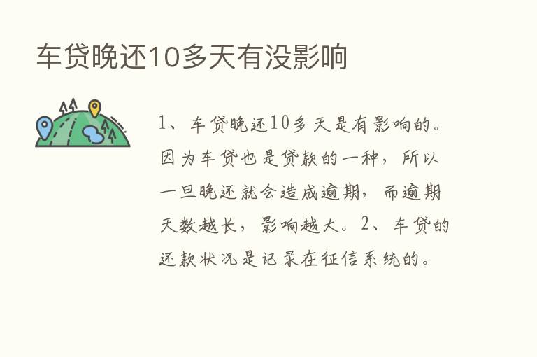 车贷晚还10多天有没影响