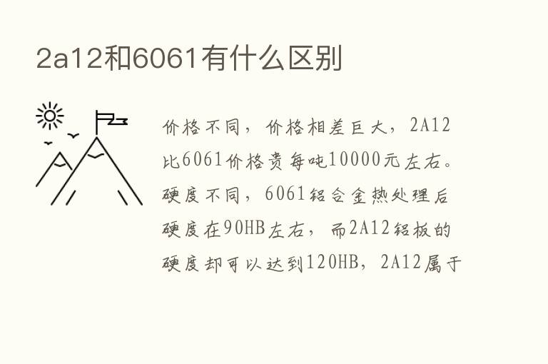 2a12和6061有什么区别