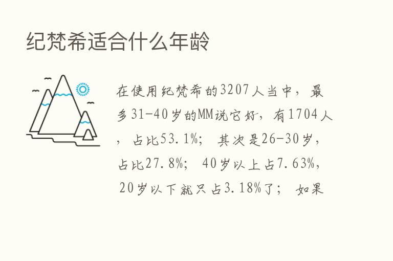 纪梵希适合什么年龄