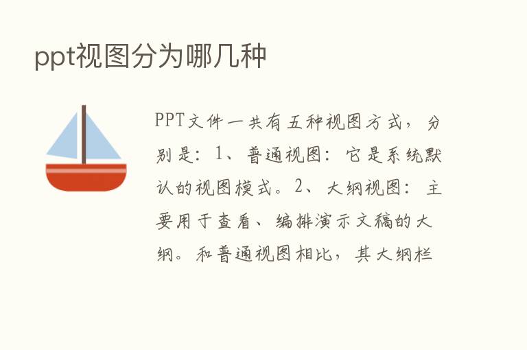 ppt视图分为哪几种