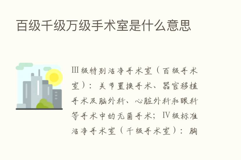 百级千级万级手术室是什么意思