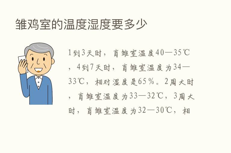 雏鸡室的温度湿度要多少