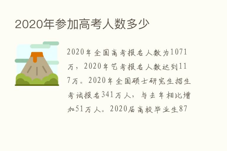 2020年参加高考人数多少