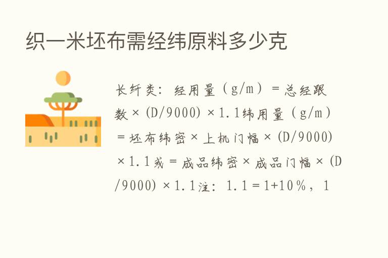 织一米坯布需经纬原料多少克