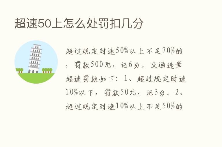 超速50上怎么处罚扣几分