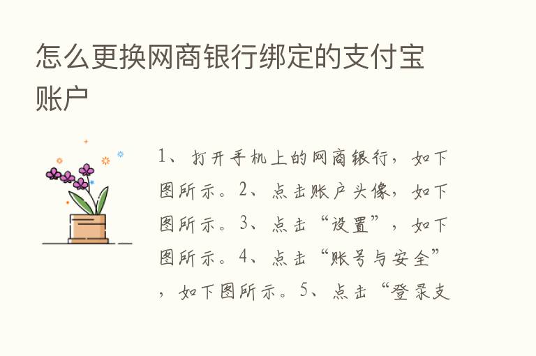 怎么更换网商银行绑定的支付宝账户