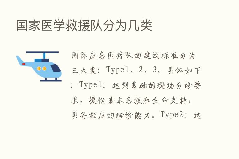 国家医学救援队分为几类