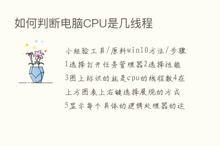 如何判断电脑CPU是几线程