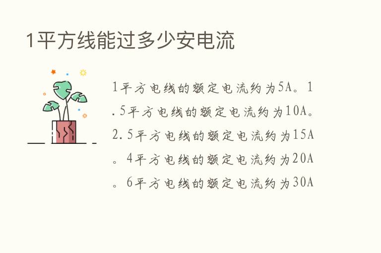 1平方线能过多少安电流