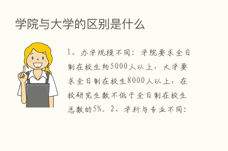 学院与大学的区别是什么