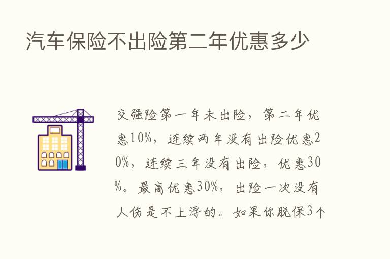 汽车      不出险   二年优惠多少