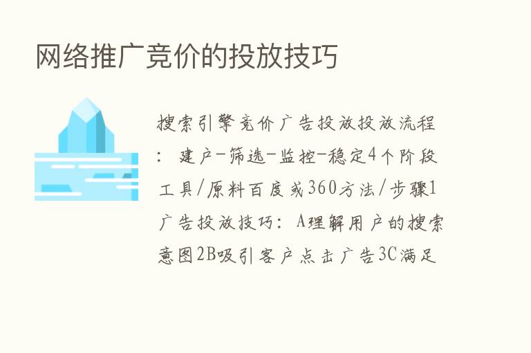 网络推广竞价的投放技巧