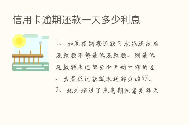 信用卡逾期还款一天多少利息