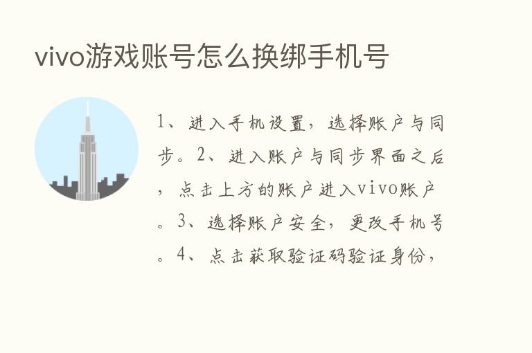 vivo游戏账号怎么换绑手机号