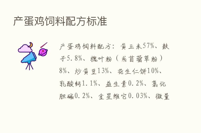 产蛋鸡饲料配方标准
