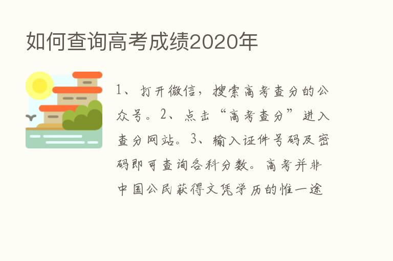 如何查询高考成绩2020年