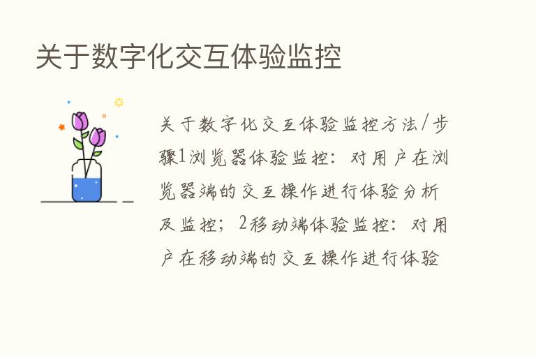 关于数字化交互体验监控