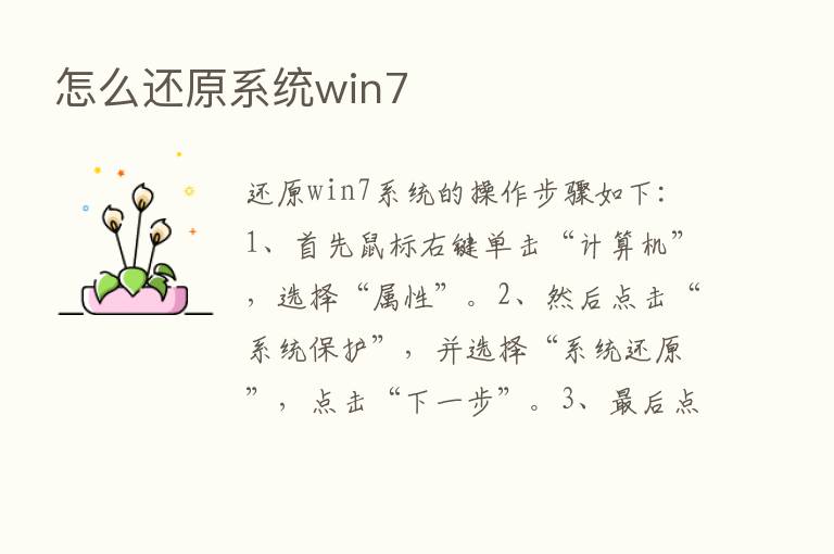 怎么还原系统win7