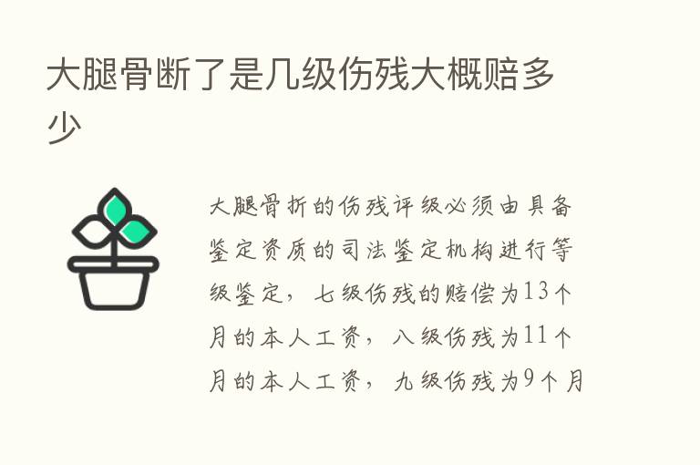 大腿骨断了是几级伤残大概赔多少