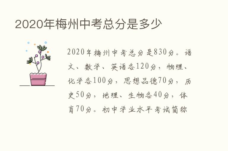 2020年梅州中考总分是多少