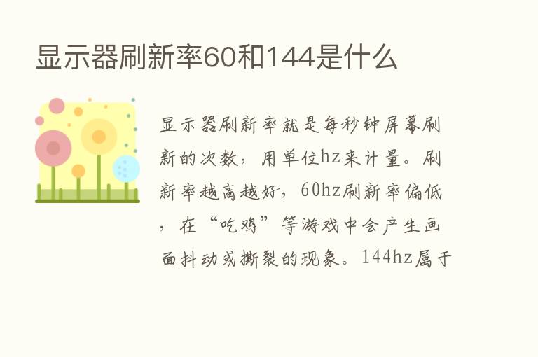 显示器刷新率60和144是什么