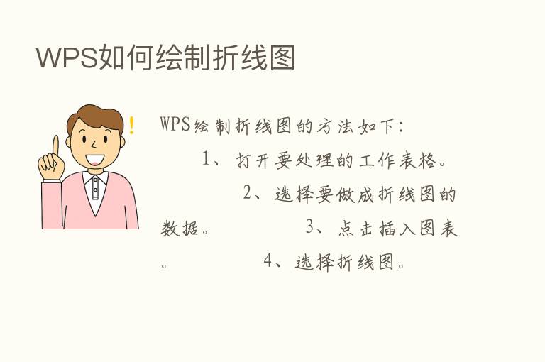 WPS如何绘制折线图