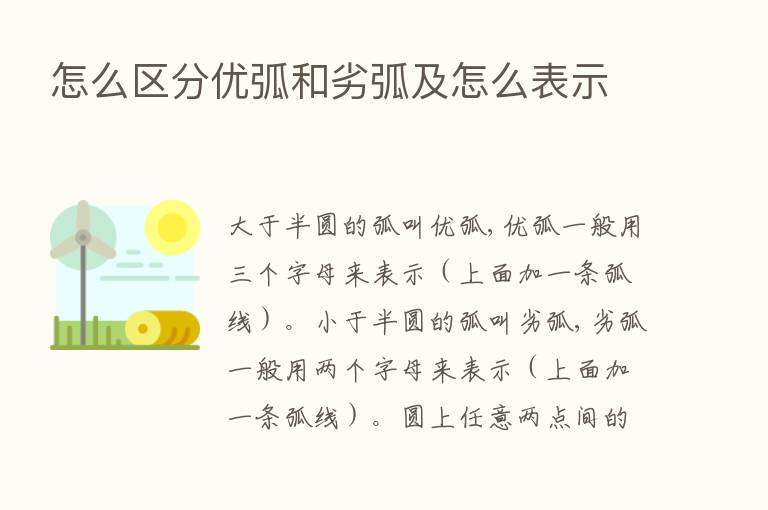 怎么区分优弧和劣弧及怎么表示