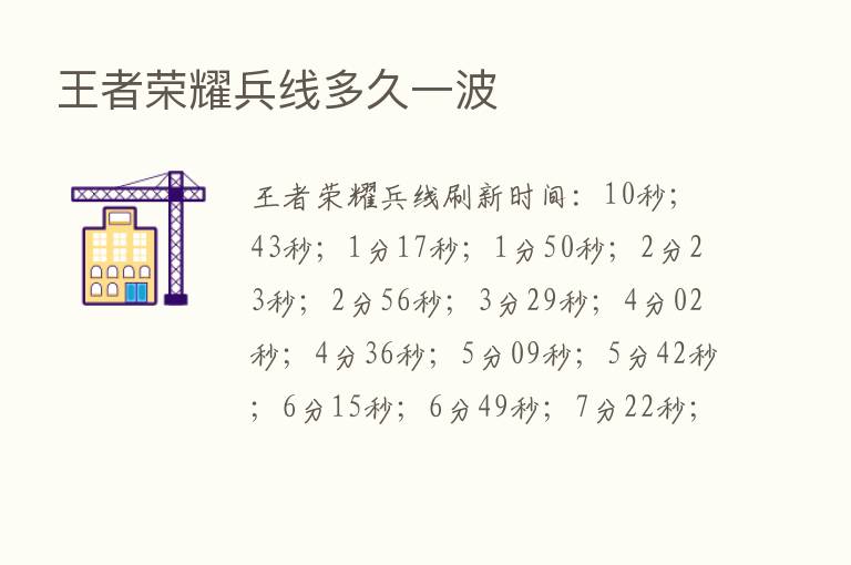 王者      兵线多久一波