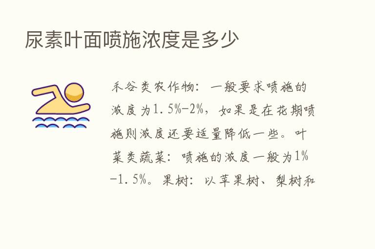 尿素叶面喷施浓度是多少