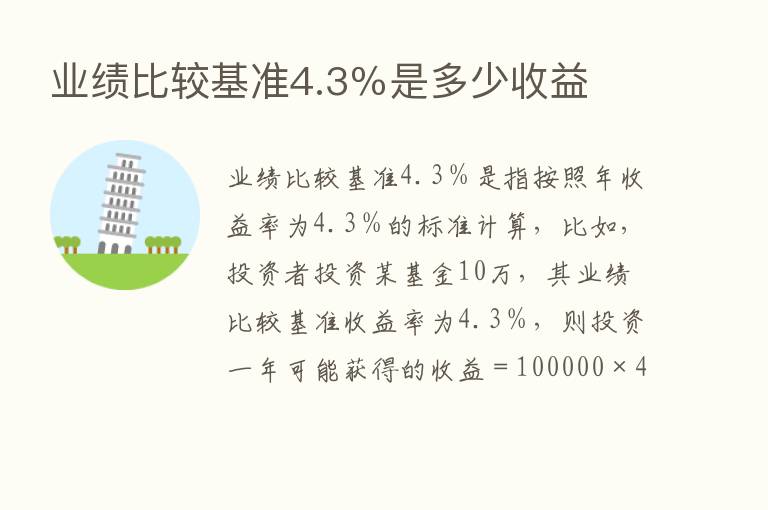 业绩比较基准4.3％是多少收益