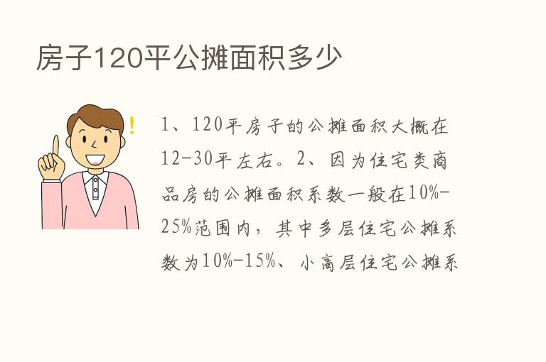 房子120平公摊面积多少