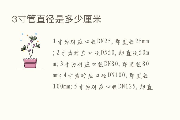 3寸管直径是多少厘米