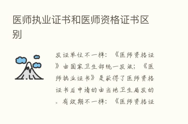 医师执业证书和医师资格证书区别