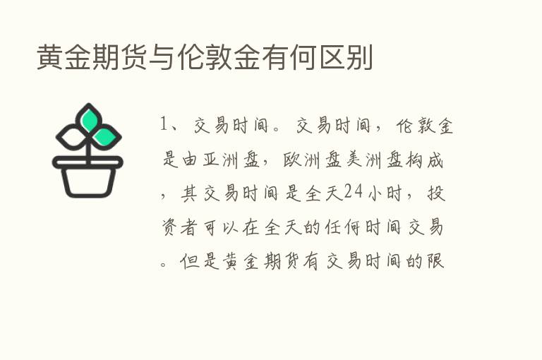 黄金期货与伦敦金有何区别