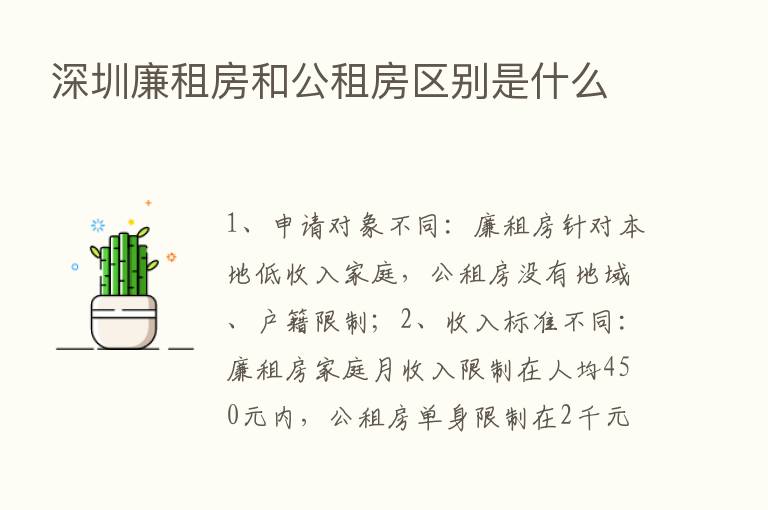 深圳廉租房和公租房区别是什么